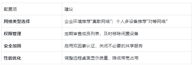 图片alt