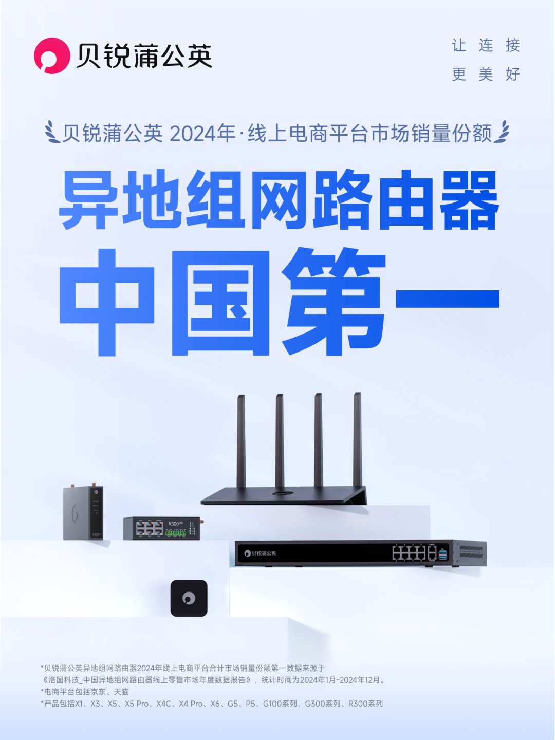 图片alt