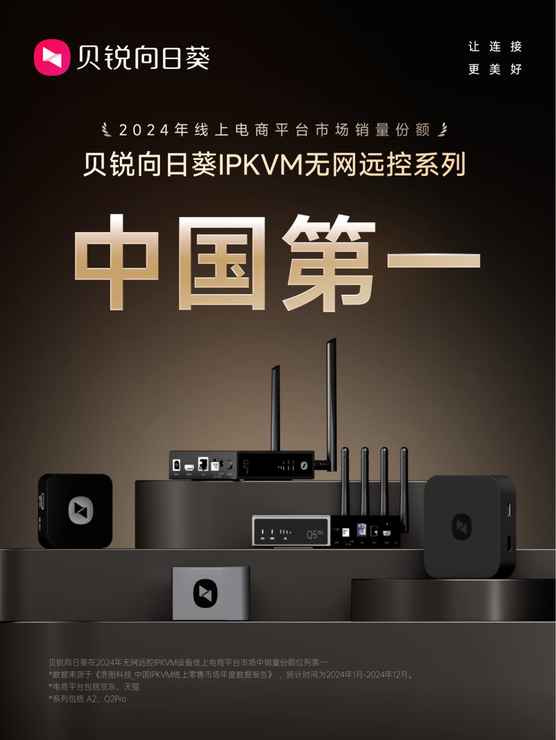 图片alt
