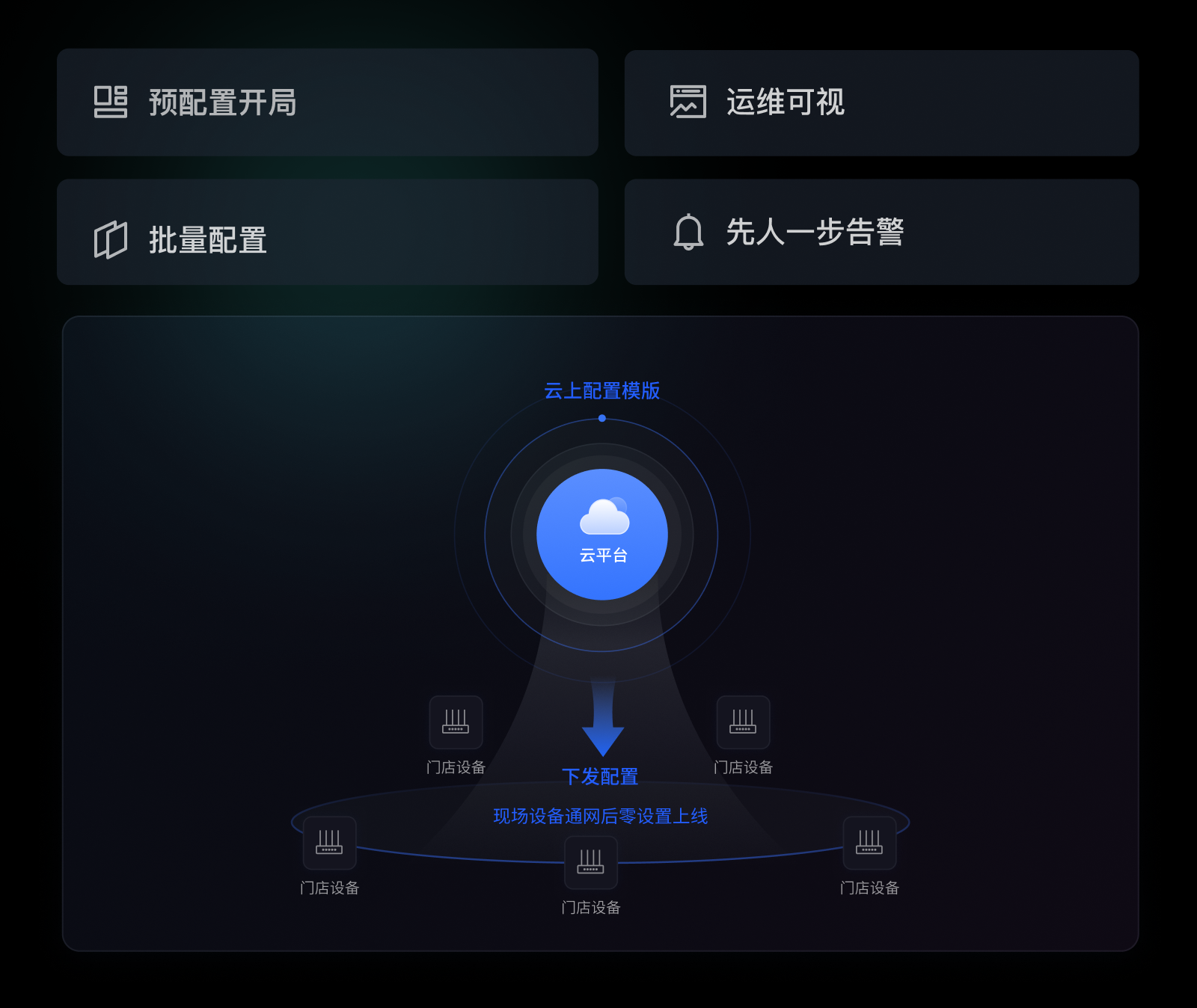 图片alt