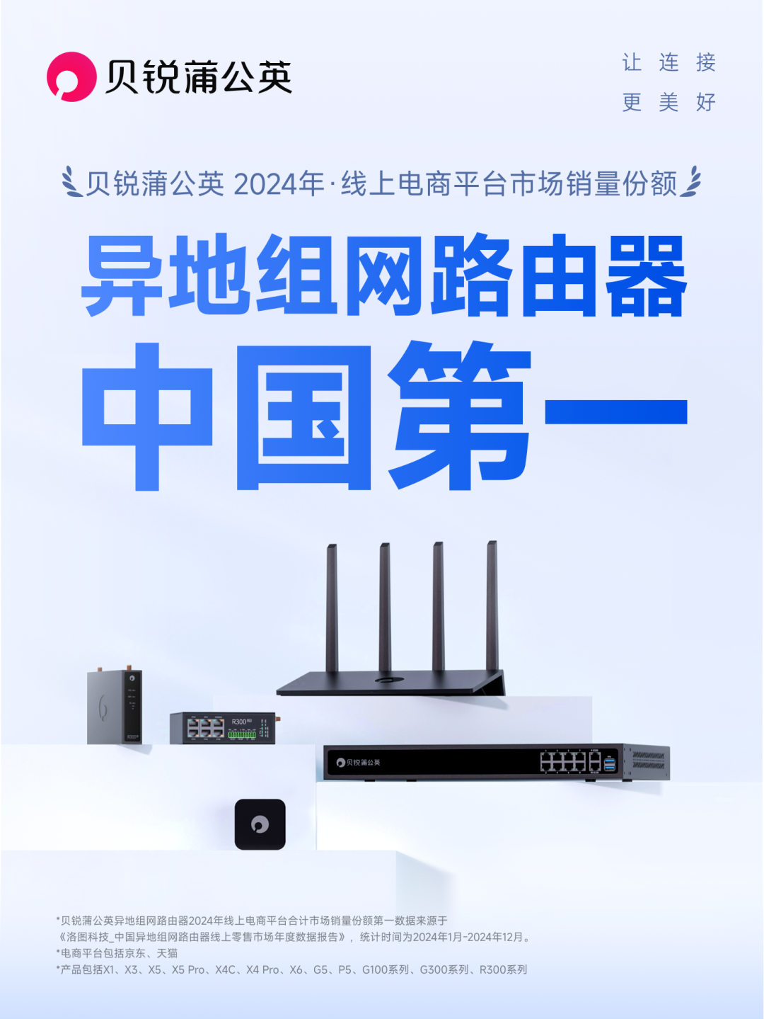 图片alt