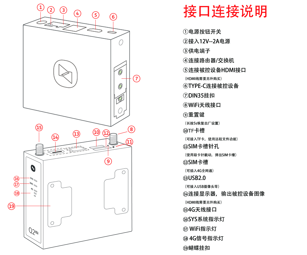 图片alt