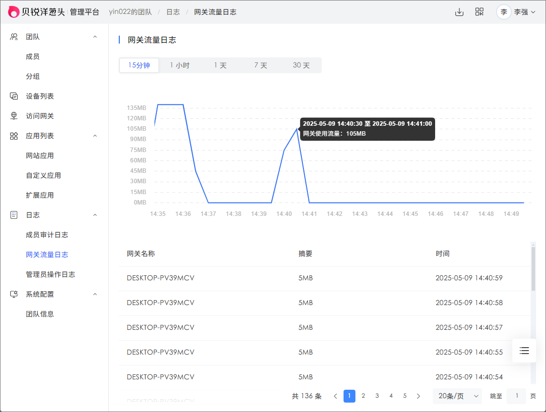 图片alt