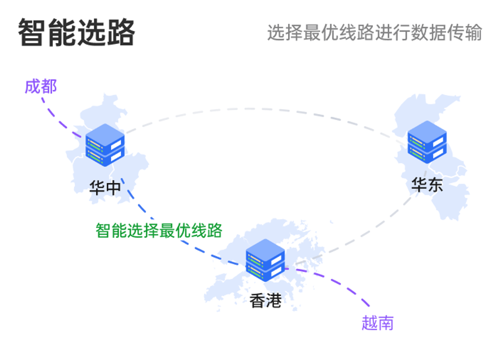 图片alt