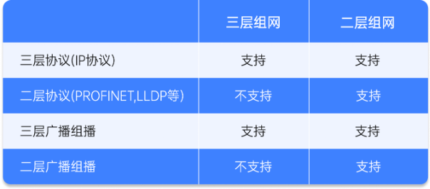 图片alt