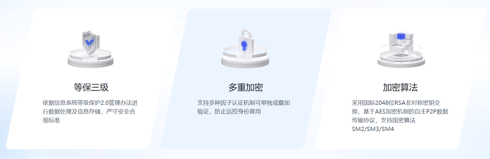 图片alt