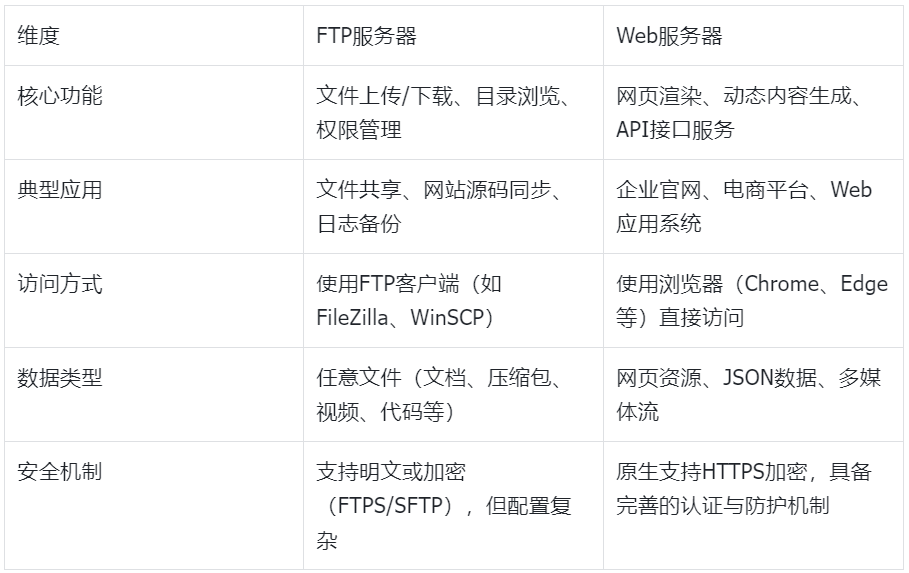 图片alt