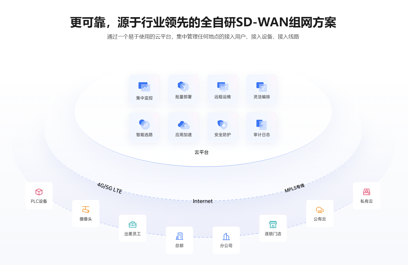 图片alt