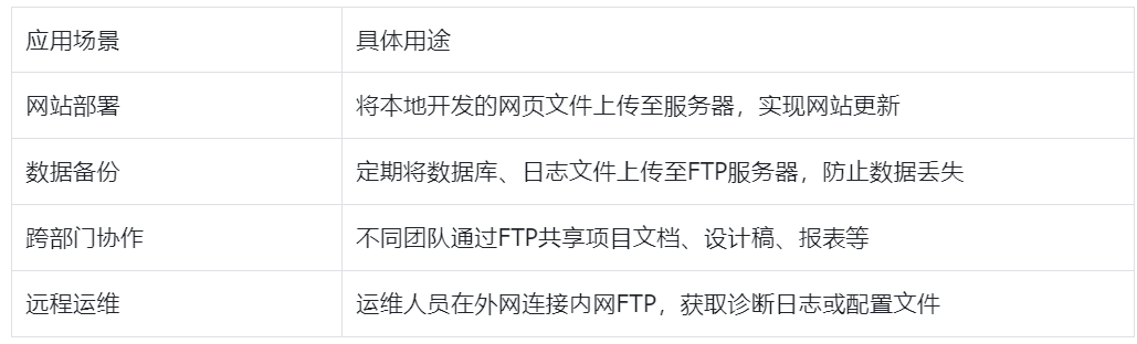 图片alt