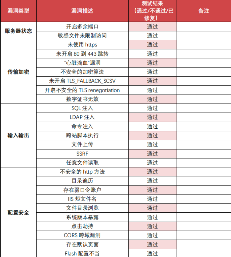 图片alt