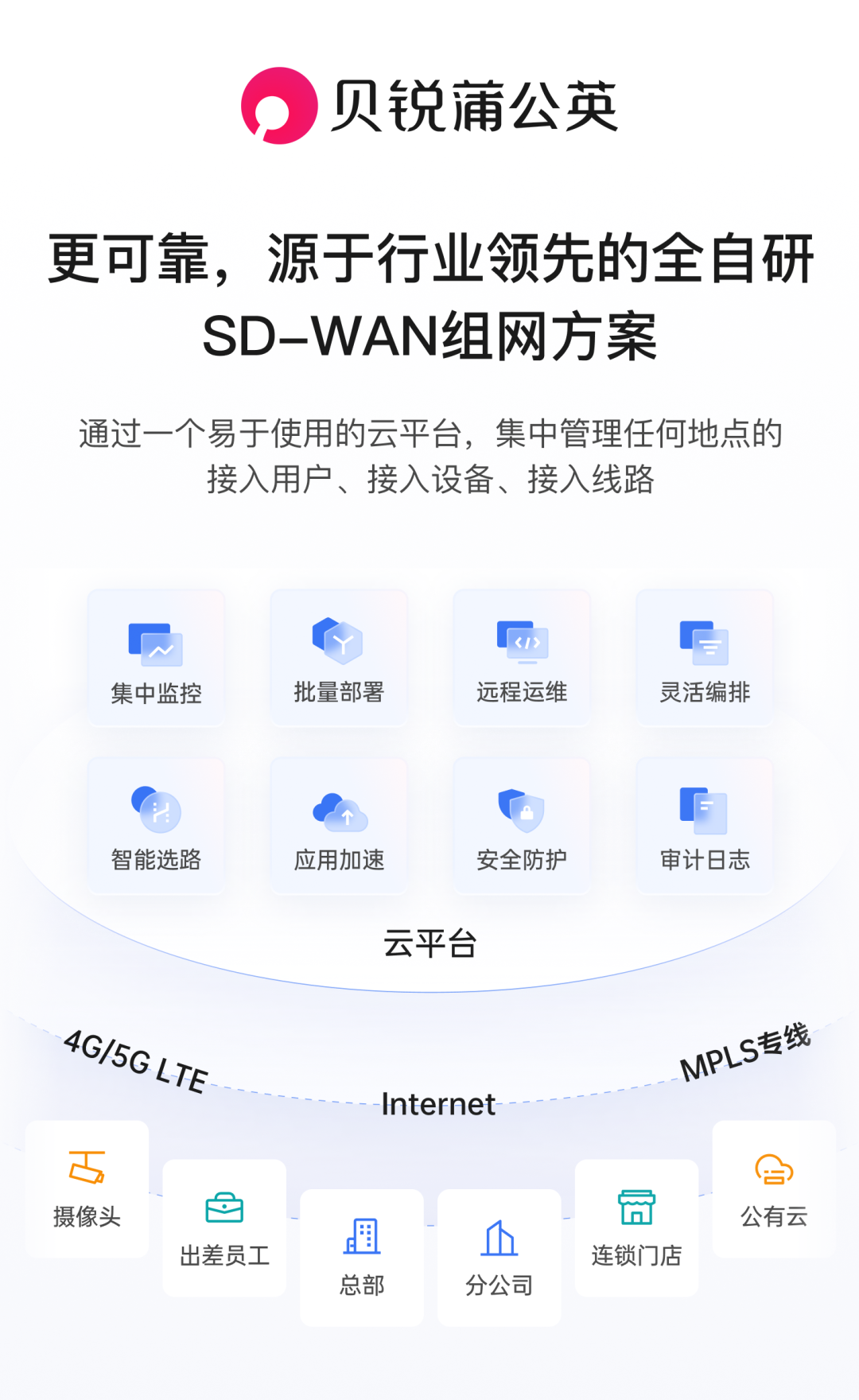 图片alt