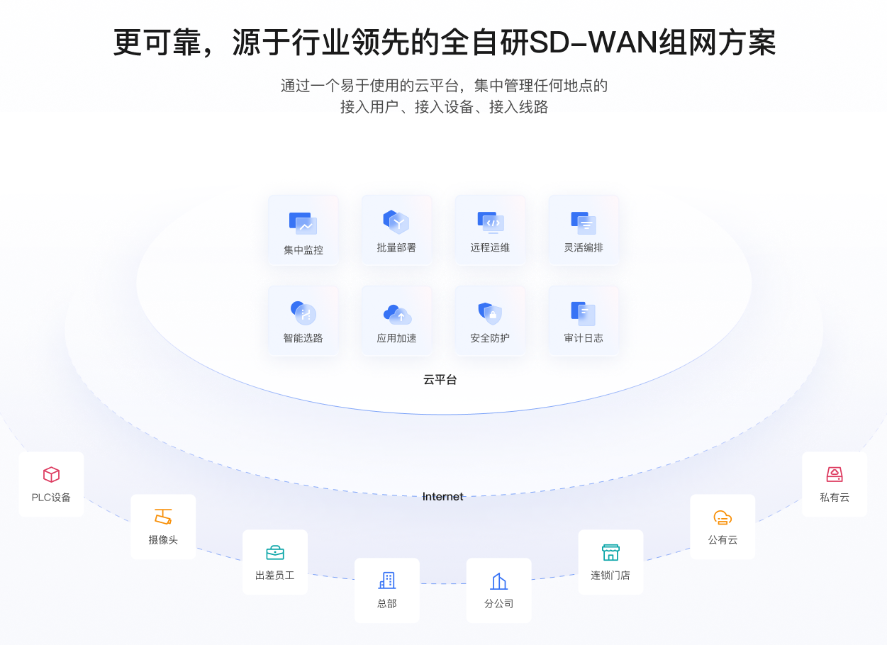 图片alt