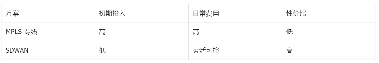 图片alt