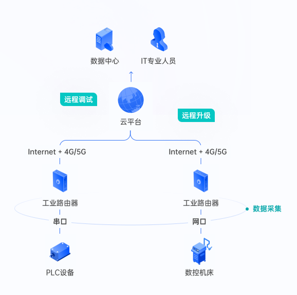 图片alt