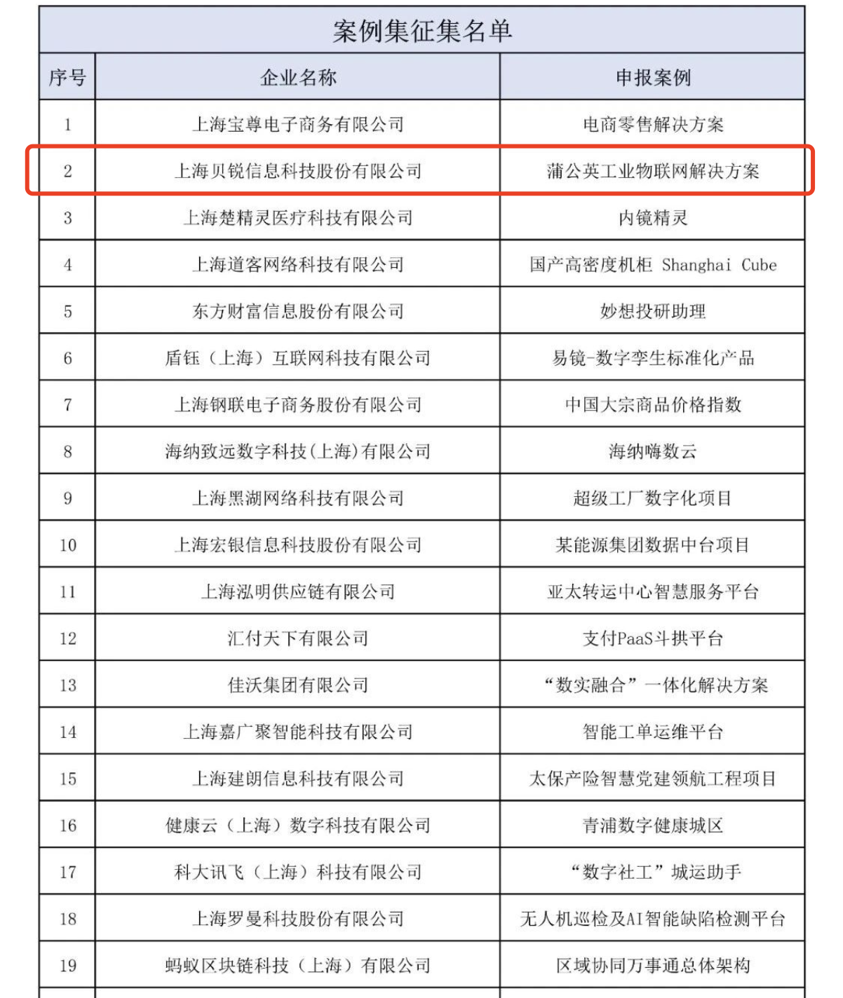 图片alt