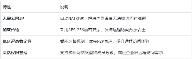 图片alt