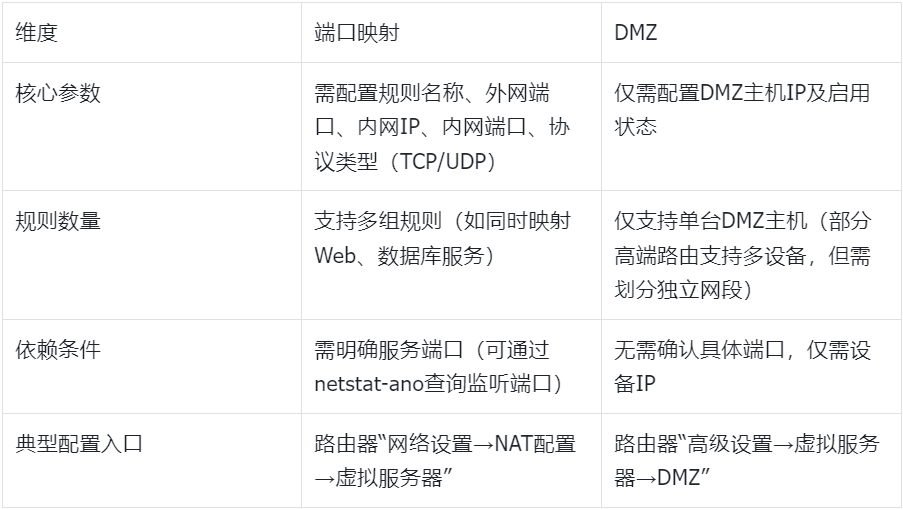 图片alt
