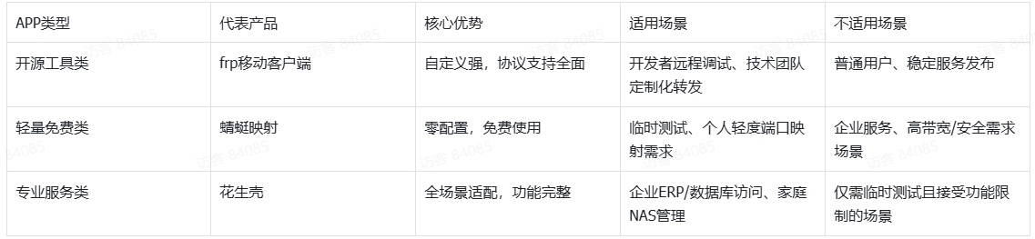 图片alt