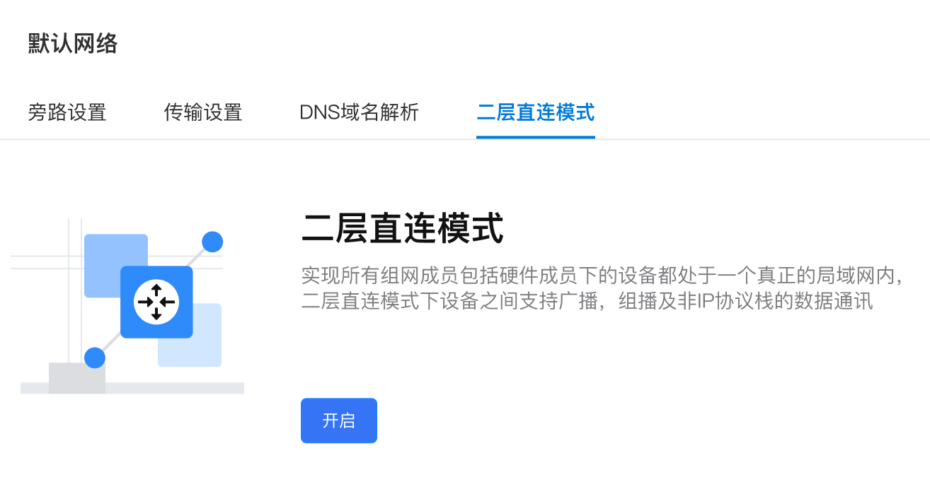 图片alt