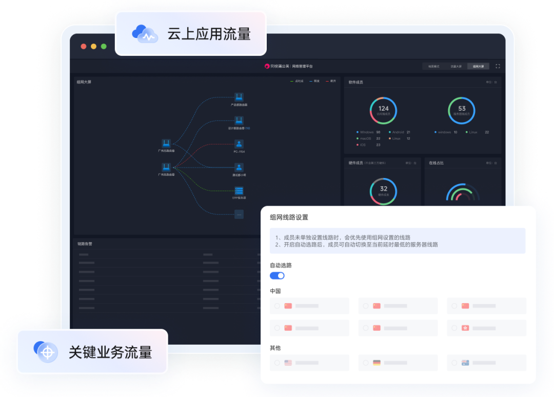 图片alt