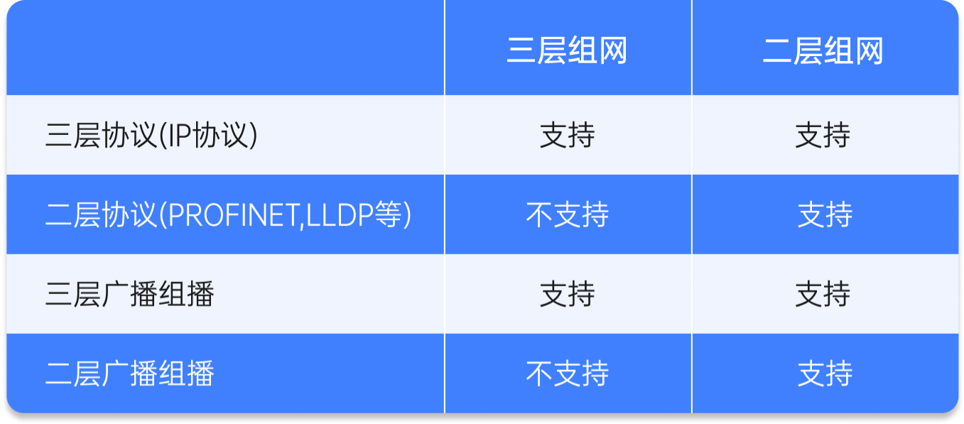 图片alt